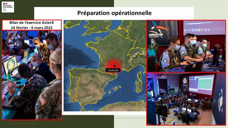 Préparation opérationnelle