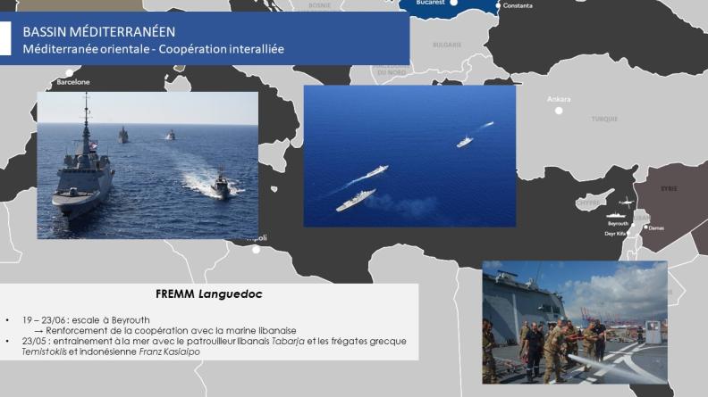 Méditerranée orientale - Coopération interalliée