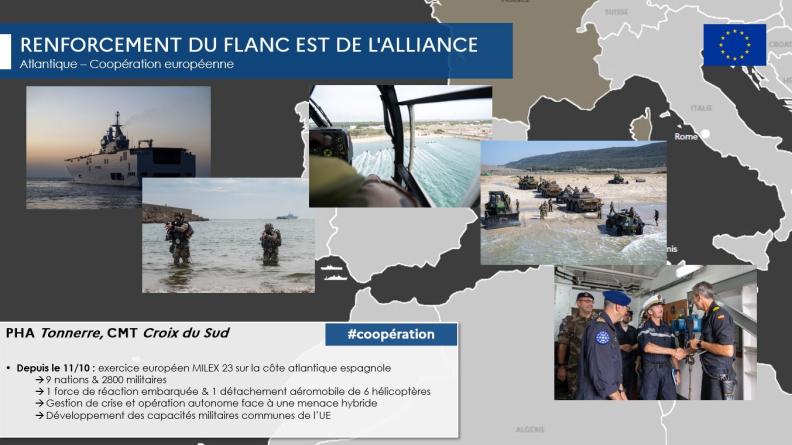 Point de situation des opérations du jeudi 12 au mercredi 18 octobre 2023