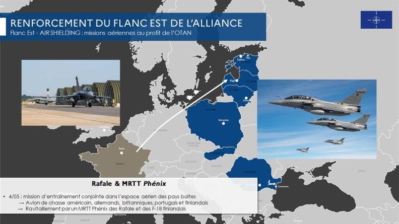 Flanc Est - AIR SHIELDING : missions aériennes au profit de l’OTAN
