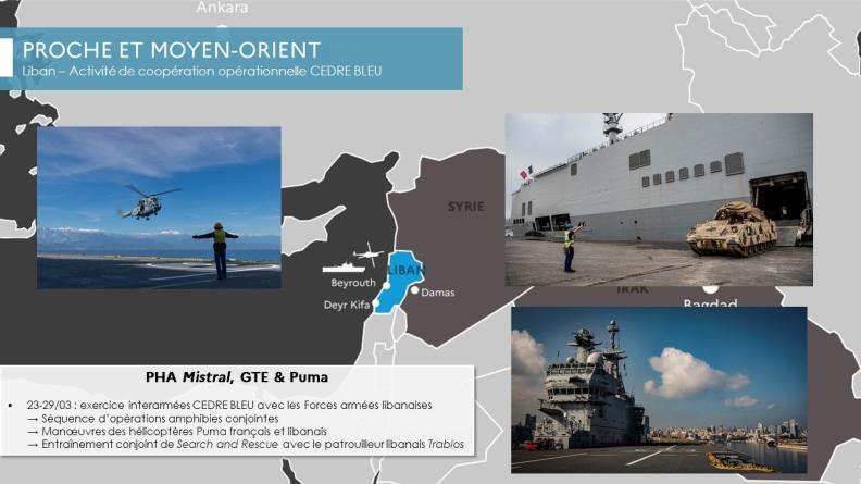 Liban – Activité de coopération opérationnelle CEDRE BLEU