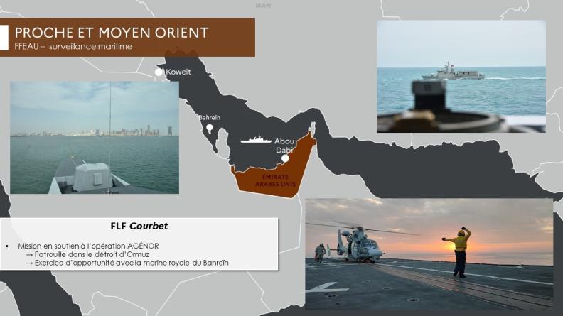 Surveillance maritime