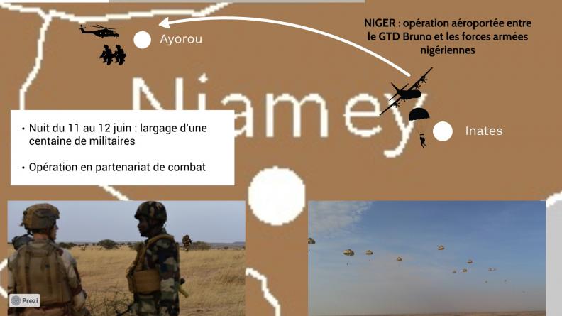 OPERATION BARKHANE