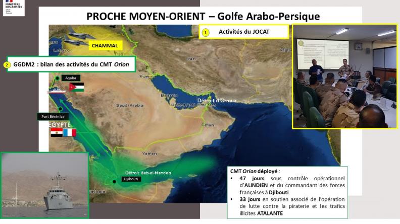 CARTE_2_PMO_GAP