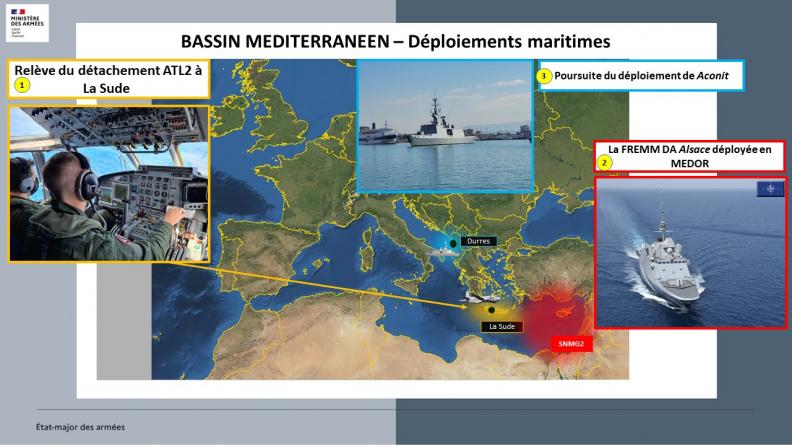 Bassin méditerranéen - Dispositif maritime