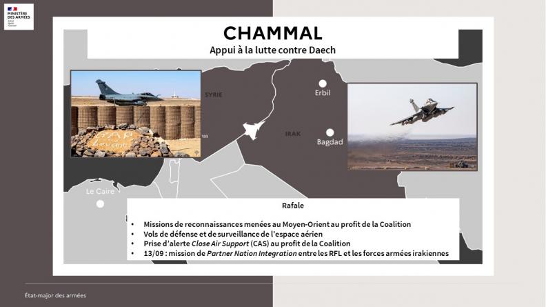 Appui à la lutte contre Daech