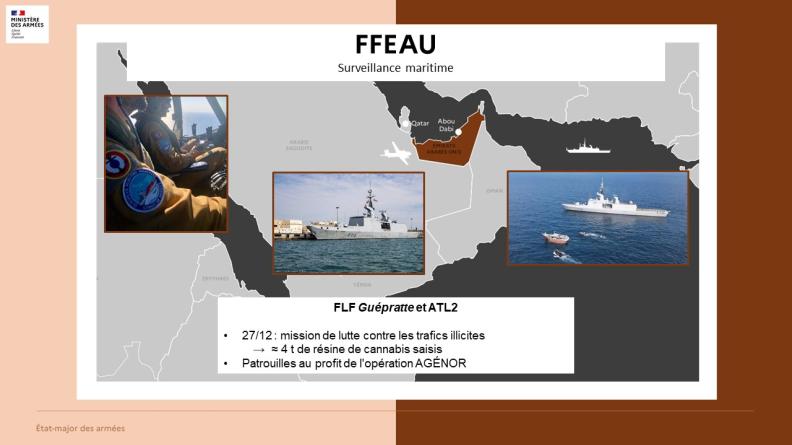 Surveillance maritime