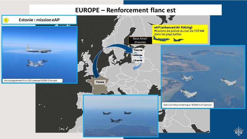 Europe - Renforcement flanc est