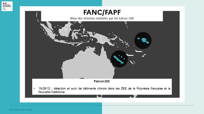 Bilan des missions réalisées par les Falcon 200