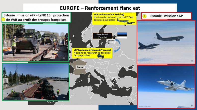 Renforcement flanc est 1