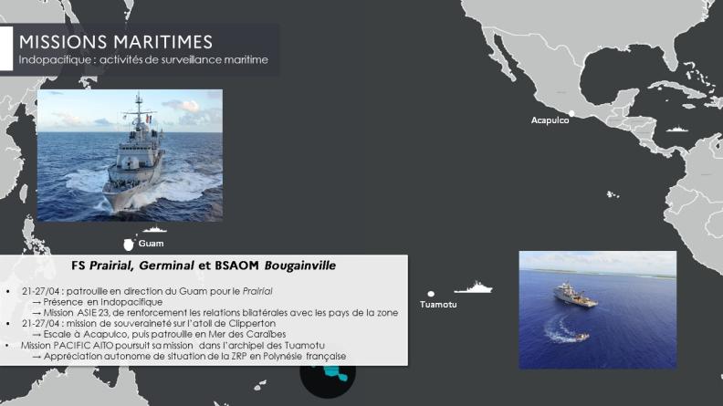 Activités de surveillance maritime