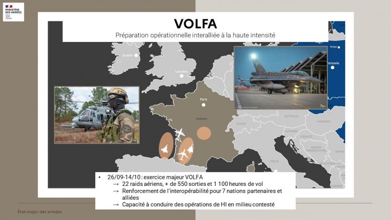 Préparation opérationnelle interalliés à la haute intensité