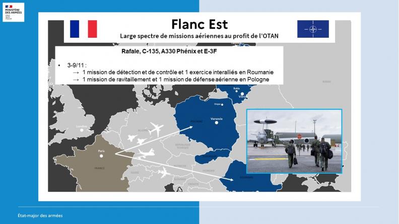 Large spectre de missions aériennes au profit de l’OTAN