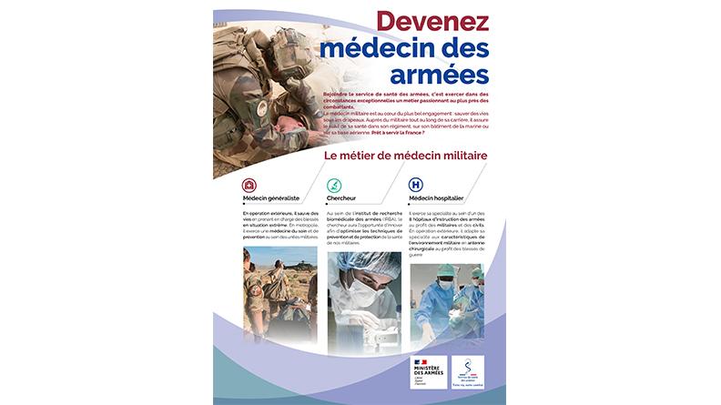 Plaquette médecin sous contrat