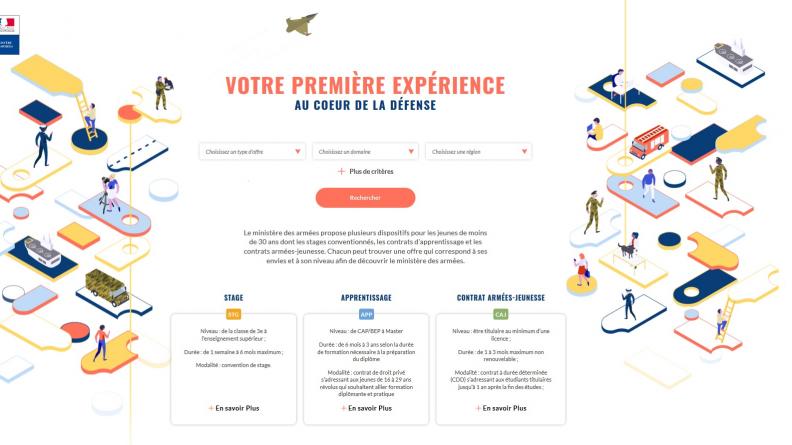 Portail Première expérience défense où sont repertoriées les offres de CAJ