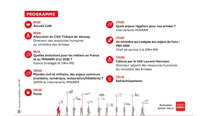 Programme seminaire prospective 2024