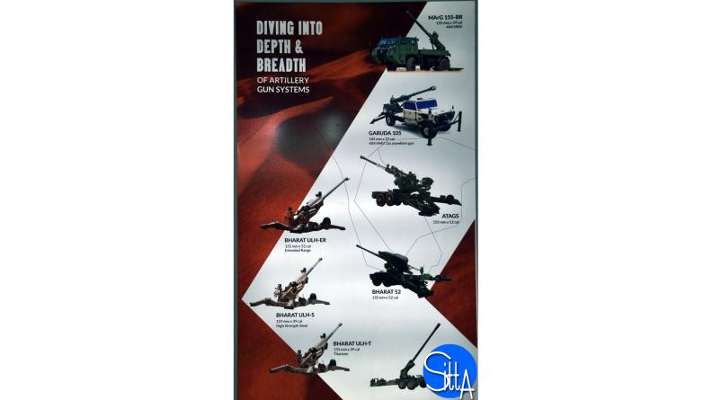 ARTILLERIE KALYANI