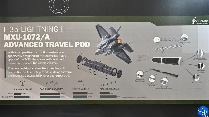 MXU-1072 Advanced Travel Pod