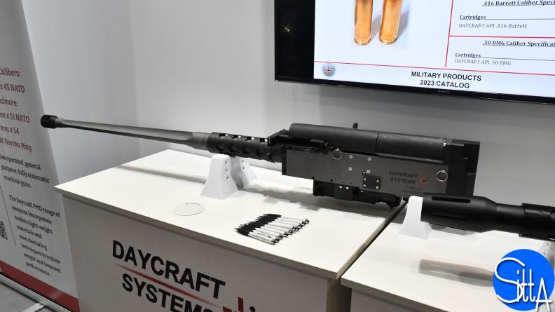 DAYCRAFT AC 12.7