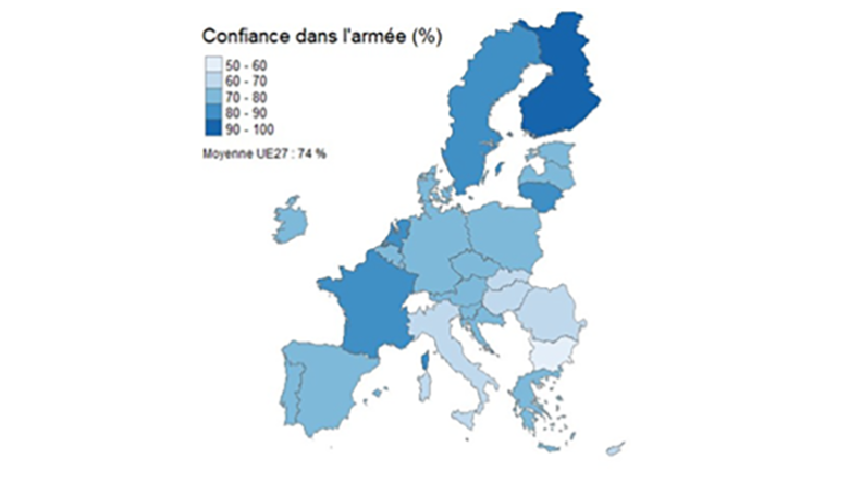 En 2024, une confiance dans l’armée plus forte au Nord