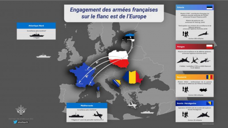Infographie du déploiement des troupes françaises sur le flanc est de l'Europe.