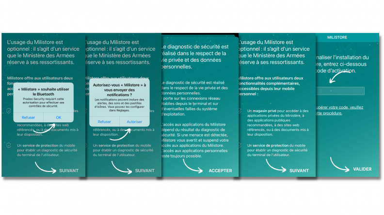 Termes et conditions d'emploi