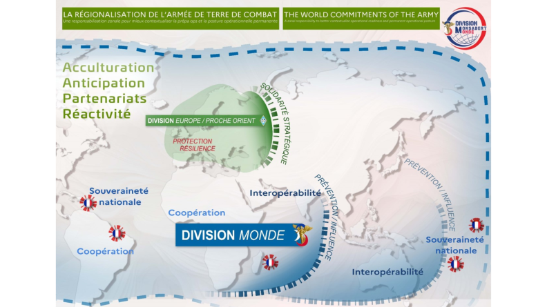 Régionalisation de l'armee de Terre de combat