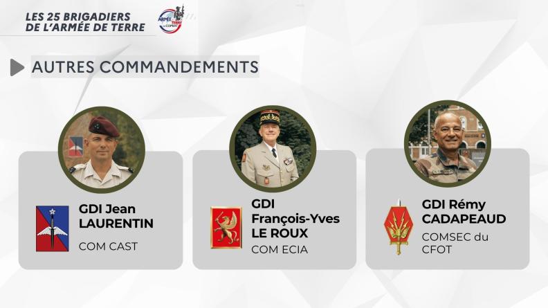 Autre commandements