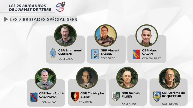Les 7 brigades spécialisées.