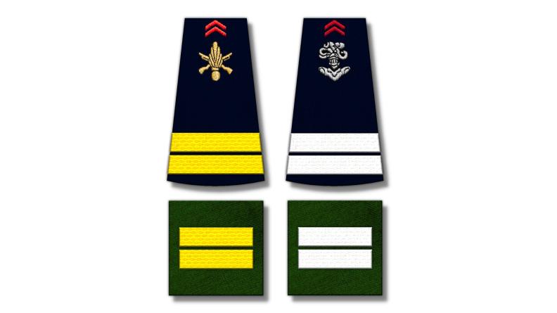 Grade de lieutenant