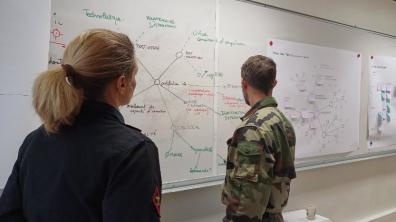 Séminaire prospectif de l'École de Guerre - Terre (EdG-T) 