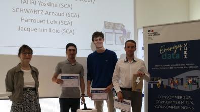 Le SCA participe à l’NRJ DATAHACK 2022 ! 