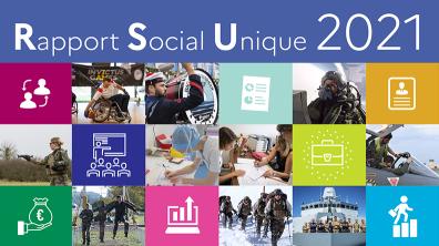 Rapport social unique 2021 Minarm