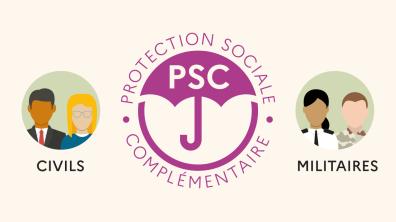 Protection sociale complémentaire en santé