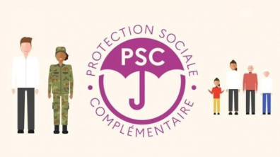 Visuel de la protection sociale complémentaire