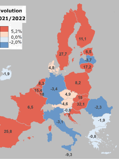 Dépenses publiques de défense en termes réels entre 2021 et 2022